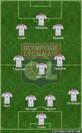 Olympique Lyonnais Formation 2020