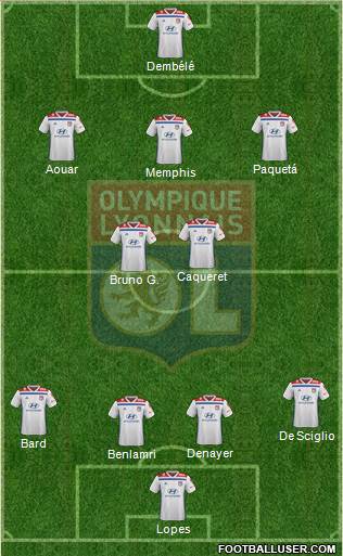 Olympique Lyonnais Formation 2020