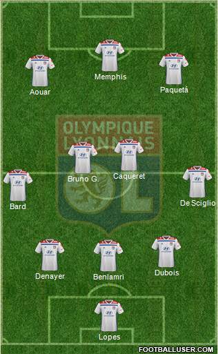 Olympique Lyonnais Formation 2020