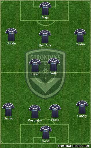FC Girondins de Bordeaux Formation 2020