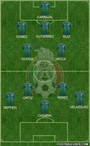 Mexico Formation 2020