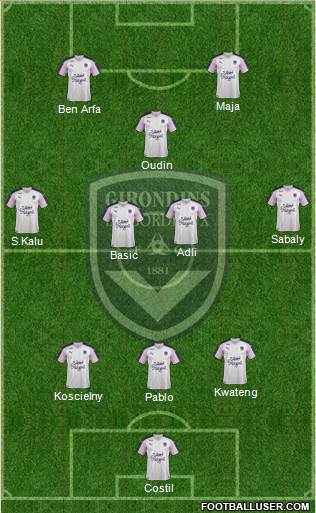 FC Girondins de Bordeaux Formation 2020