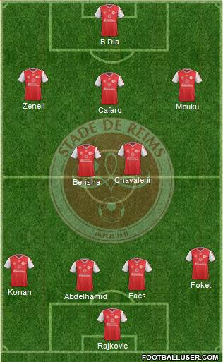 Stade de Reims Formation 2020