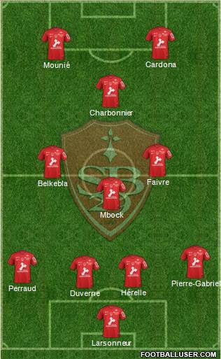 Stade Brestois 29 Formation 2020