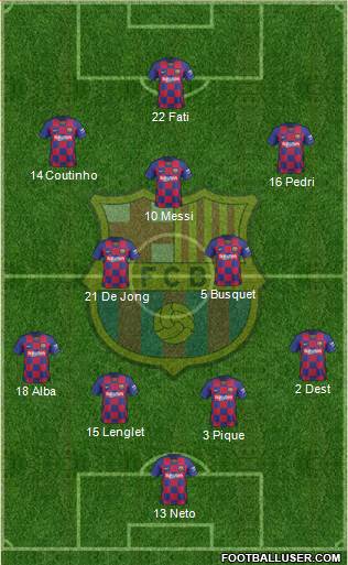 F.C. Barcelona Formation 2020