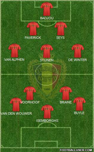 Belgium Formation 2020