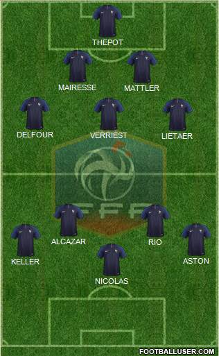 France Formation 2020