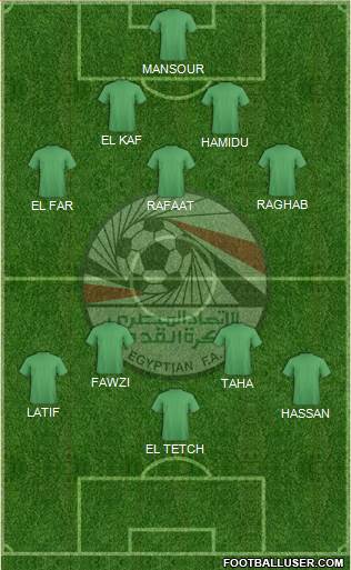 Egypt football formation