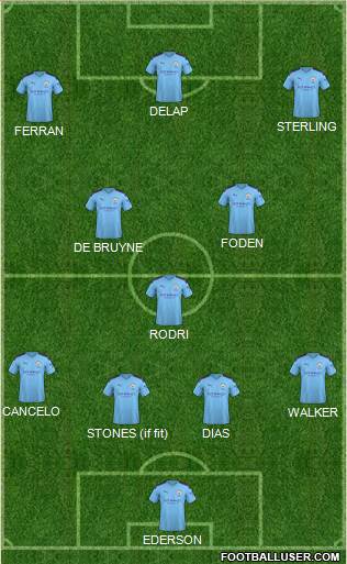 Manchester City Formation 2020