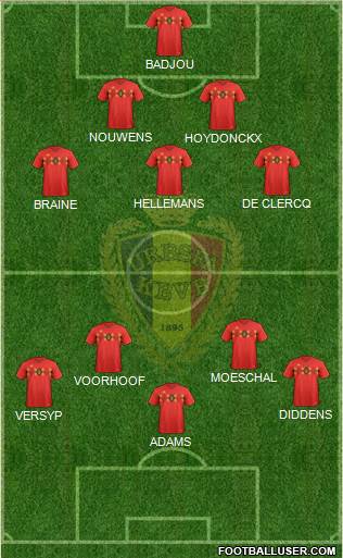 Belgium Formation 2020