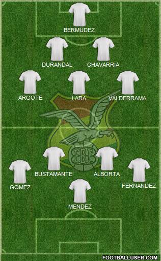 Bolivia football formation