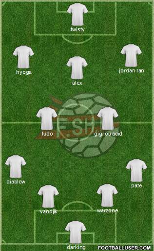 Albania Formation 2020