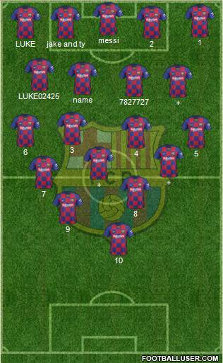 F.C. Barcelona Formation 2020
