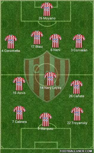 Unión de Santa Fe Formation 2020