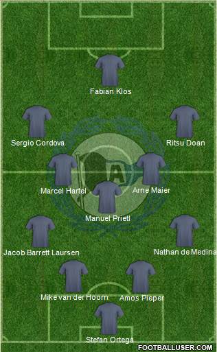 DSC Arminia Bielefeld Formation 2020