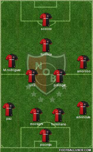 Newell's Old Boys football formation