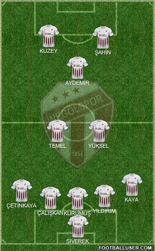 Inegölspor Formation 2020