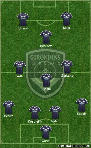 FC Girondins de Bordeaux Formation 2020