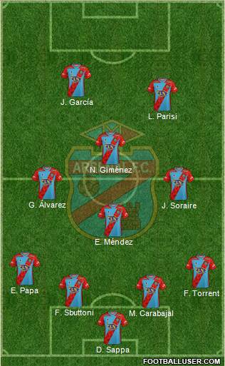 Arsenal de Sarandí football formation