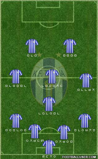 KF Tirana football formation