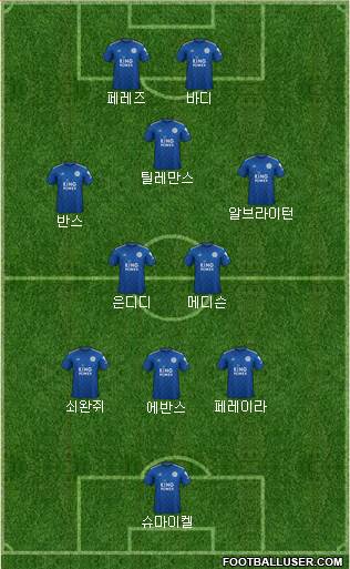 Leicester City Formation 2020