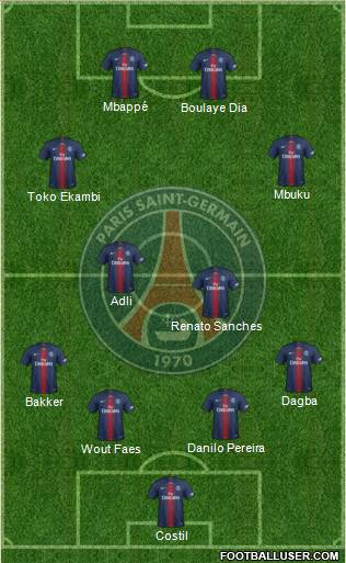 Paris Saint-Germain Formation 2020