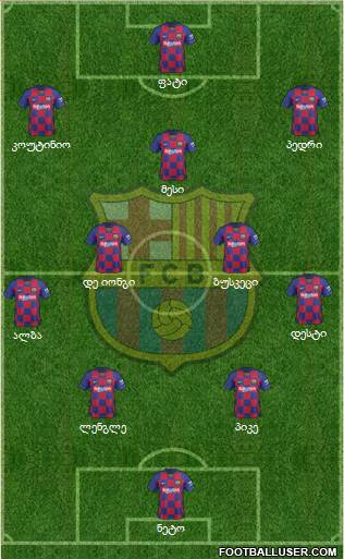 F.C. Barcelona Formation 2020