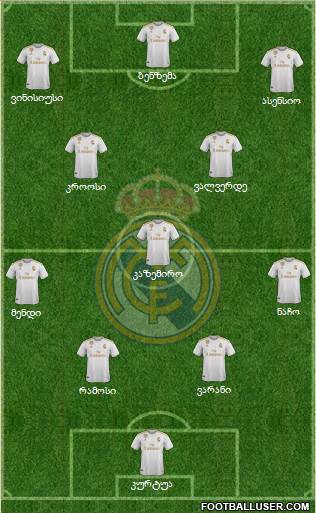 Real Madrid C.F. Formation 2020