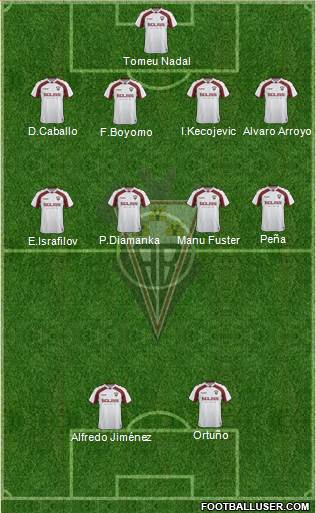 Albacete B., S.A.D. Formation 2020