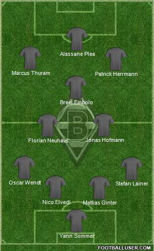 Borussia Mönchengladbach 4-2-3-1 football formation