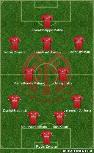1.FSV Mainz 05 Formation 2020