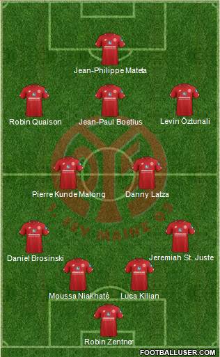 1.FSV Mainz 05 4-2-3-1 football formation