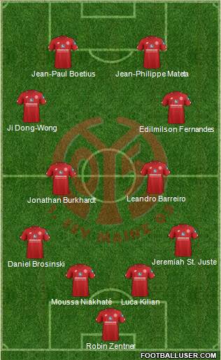 1.FSV Mainz 05 Formation 2020