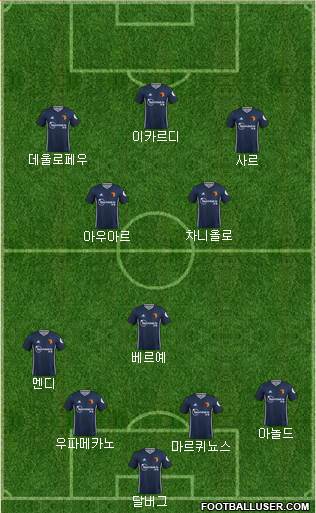 Watford Formation 2020