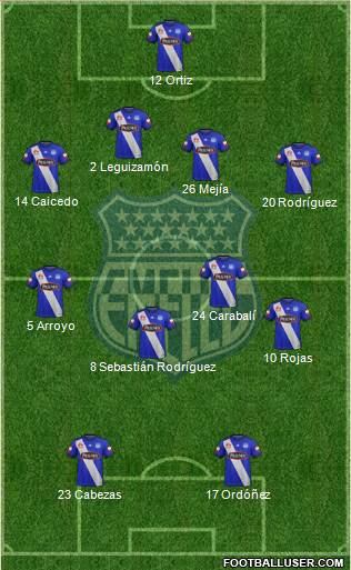 CS Emelec 4-4-2 football formation