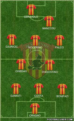 Benevento Formation 2020