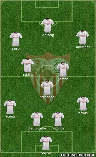 Sevilla F.C., S.A.D. Formation 2020