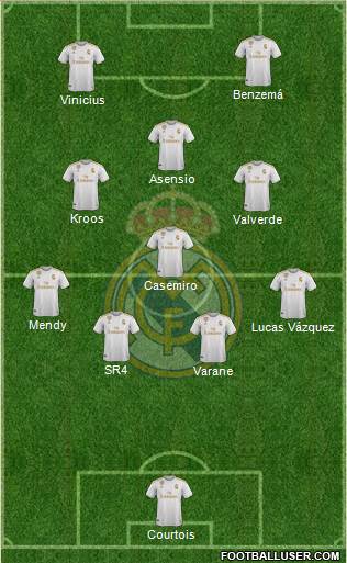 Real Madrid C.F. Formation 2020