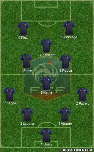 France Formation 2020