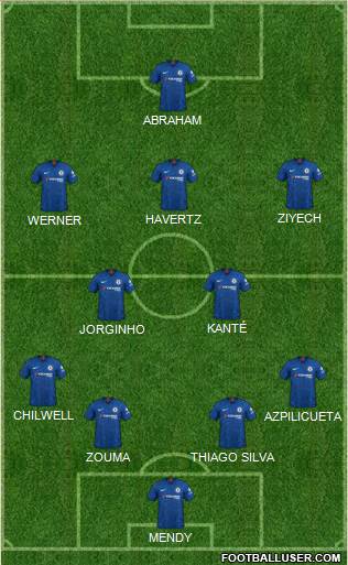 Chelsea Formation 2020