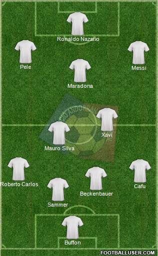 Andorra Formation 2020