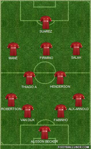 Liverpool Formation 2020