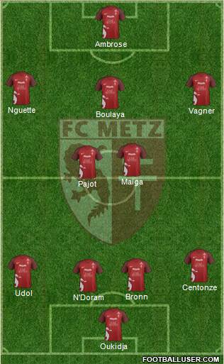 Football Club de Metz football formation