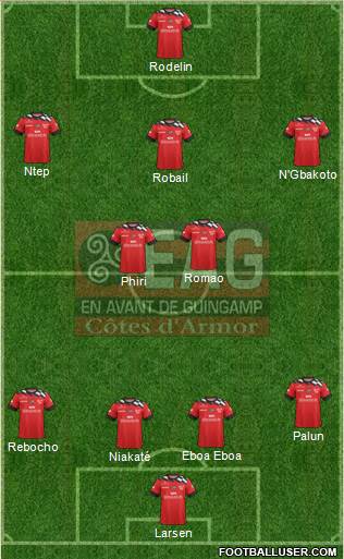 En Avant de Guingamp 4-2-3-1 football formation