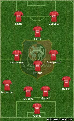 Stade Rennais Football Club Formation 2020