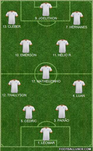 India 4-5-1 football formation