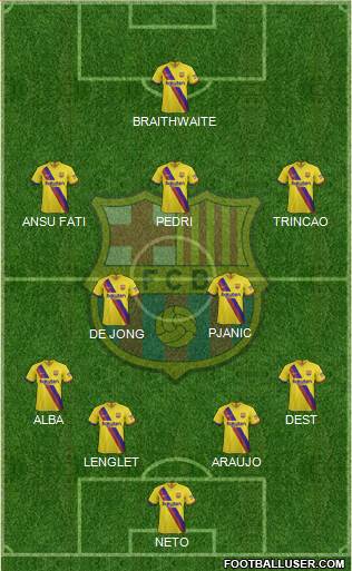 F.C. Barcelona Formation 2020