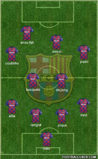 F.C. Barcelona Formation 2020