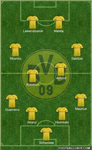 Borussia Dortmund Formation 2020