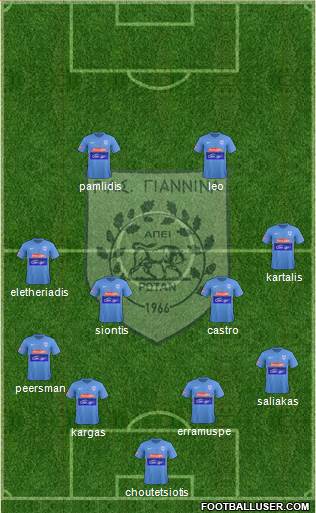 PAS Giannina Formation 2020